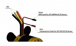 AXI 5320/18 V2 3D Telemetry Brushless Motor