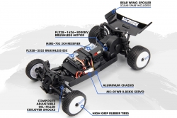 1:24 Maverick Microbe Flux Buggy 2WD RTR (modrá)
