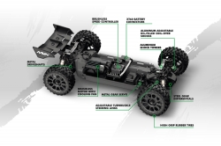 Buggy QByte XB Flux 1/12 – zelená