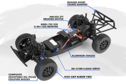 1:24 Maverick Microbe SC Short Course 2WD RTR (Blue)