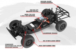 1:24 Maverick Microbe SC Short Course 2WD RTR (Red)