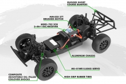 1:24 Maverick Microbe SC Short Course 2WD RTR (Green)