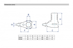 Kavan AP09A 2T ABC 1,47 ccm
