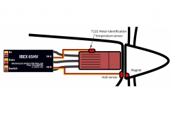 IBEX 65HV SBEC ESC – střídavý regulátor otáček