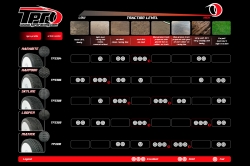 TPRO 1:8 Off-Road Racing guma MATAR – CLAY Soft směs (4 ks)